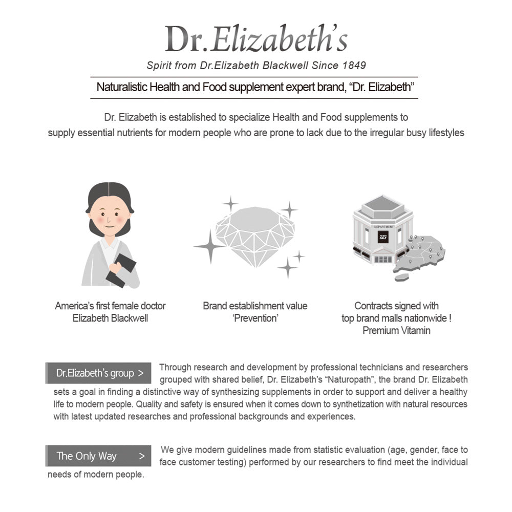 [Exp Date 03/24] Dr. Elizabeth's Probiotics Gut Health Solution - 500mg x 60 Capsules for Optimal Digestive Function