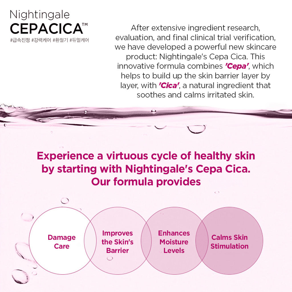 Nightingale Damage Recovery Cepa Cica Toner for Face - Skin Repair & Moisturizing Anti-Aging Toner - Daily Use for Sensitive Skin - Korean Skincare Cosmetics - 200ml