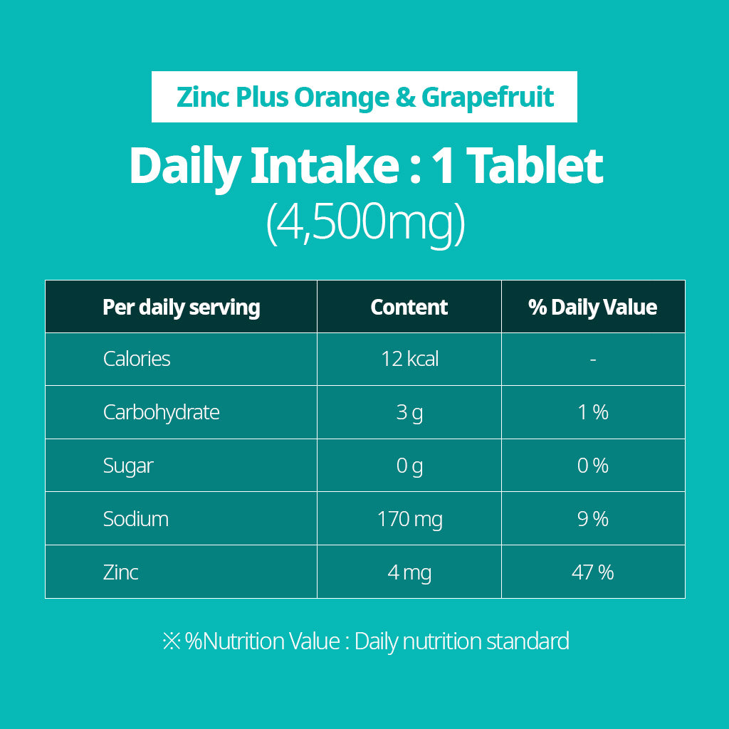 SUNLIFE Zinc Plus 20 Orange & Grapefruit Flavored Effervescent Tablets (4,500mg per Tablet) For Optimal Immune Support