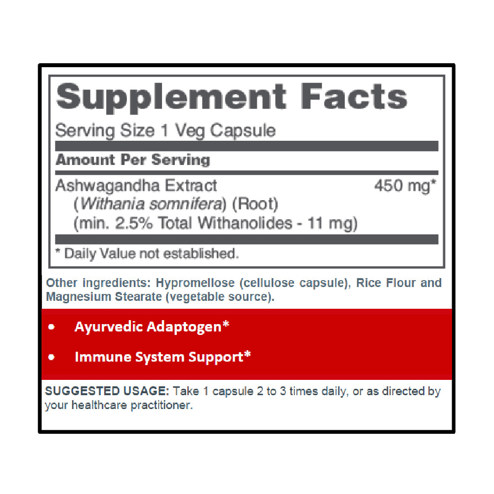 Protocol for Life Balance, Ashwagandha Extract, 450 mg , 90 Veg Capsules