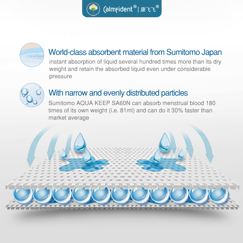 Calmfident Day Use Sensitive Skin Series Sanitary Napkin Pads 245mm (10pcs) Blue
