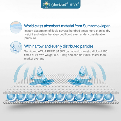Calmfident Day Use Sensitive Skin Series Sanitary Napkin Pads 245mm (10pcs) Blue