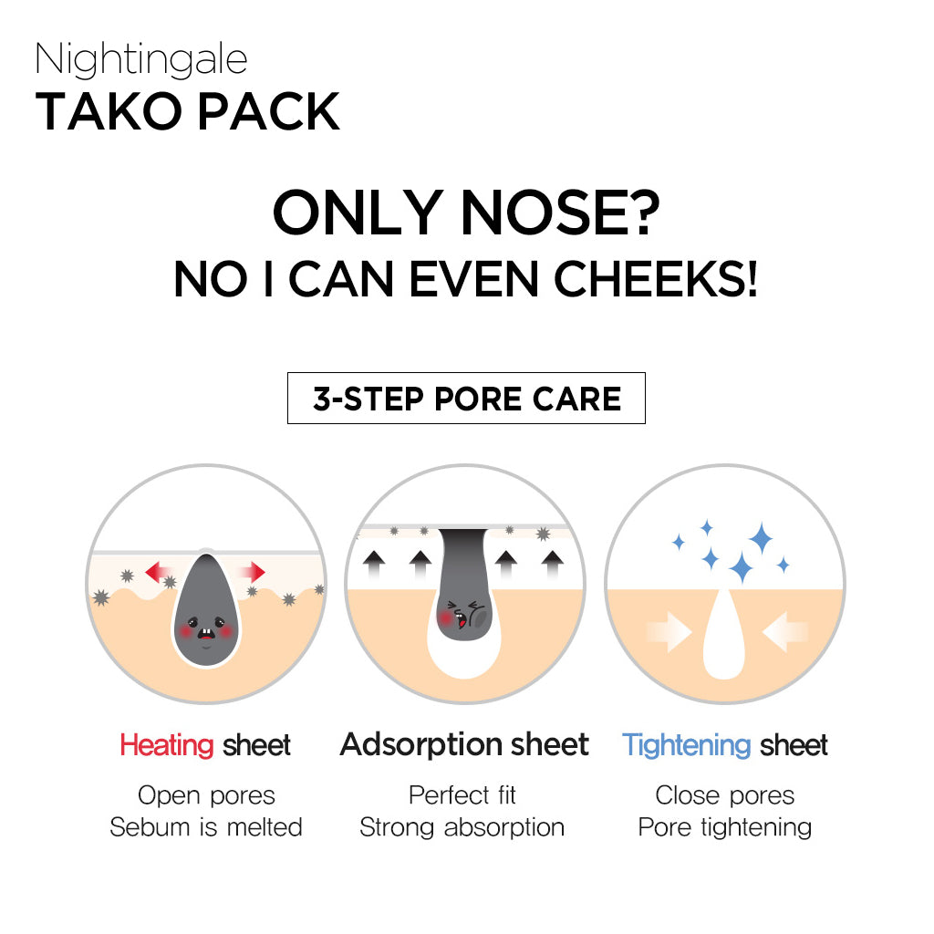 NIGHTINGALE Tako Pack - 3-Step Blackhead Clear Solution for Nose (3 Sets of 3)