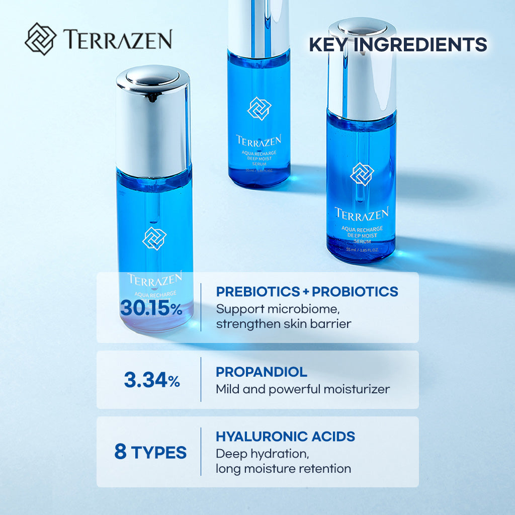 TERRAZEN Aqua Recharge Deep Moisturizing Serum 55g and Balancing Aqua Gel Cream