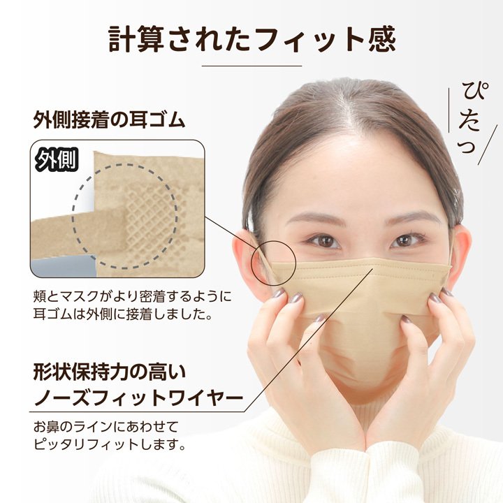 ISDG [Japan] Spun lace non-woven mask 7's